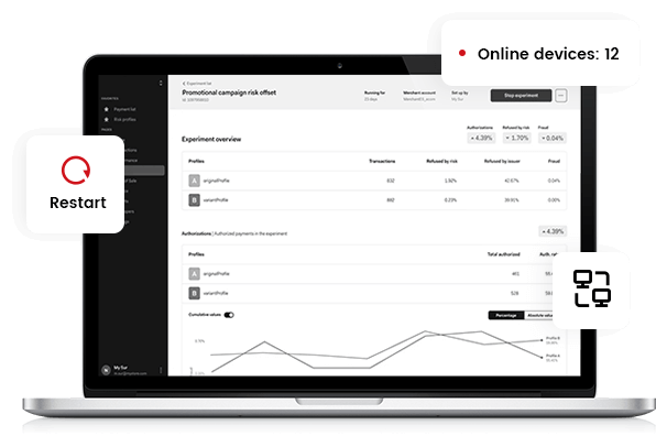 Surveillance Intelligente des Appareils; Surveillance et Gestion Transparentes des Appareils
