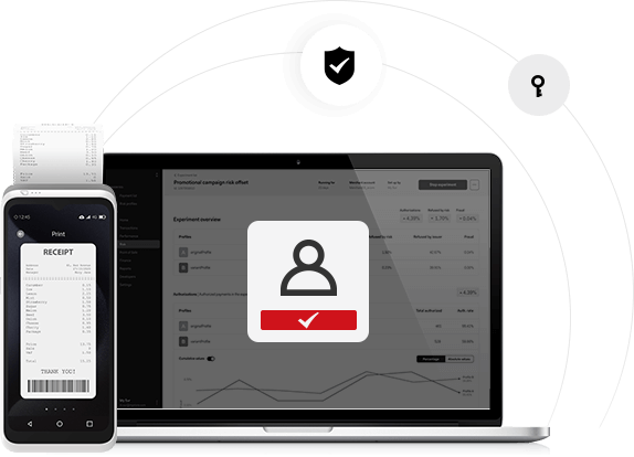 Gestion Sécurisée des Utilisateurs et des Accès; Contrôle Centralisé des Rôles et des Notifications