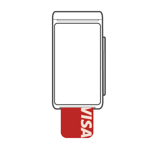 Carte à Puce EMV