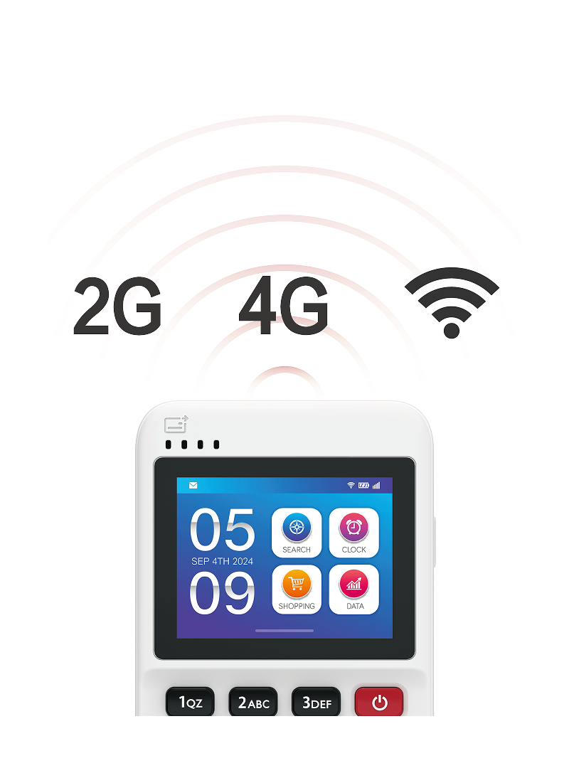 Connectivité Fluide