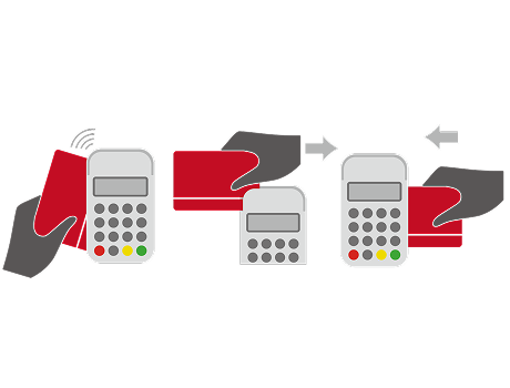 Flexibilité de Paiement Tout-en-un