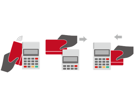Support de Paiement Multi-Cartes