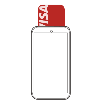 Carte à Puce EMV